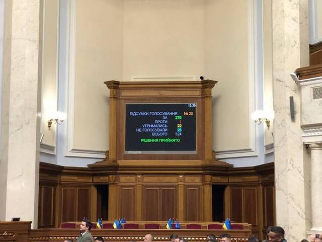 乌克兰最高拉达投票通过2024年国家预算