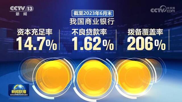 【权威访谈】货币政策为实体经济提供更有力度支持