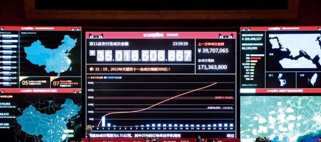 2016年天猫双十一成交额超过350亿元。