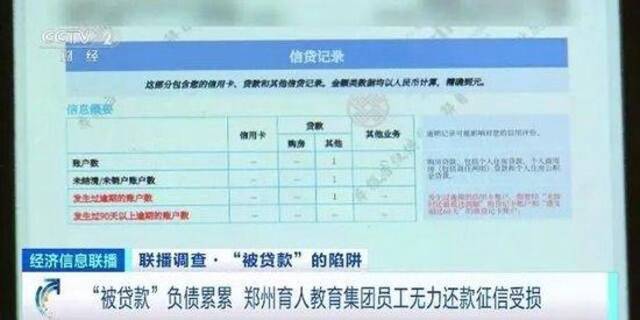 “贷款上班”成现实？181人贷超2600万，监管部门回应：存在违规问题