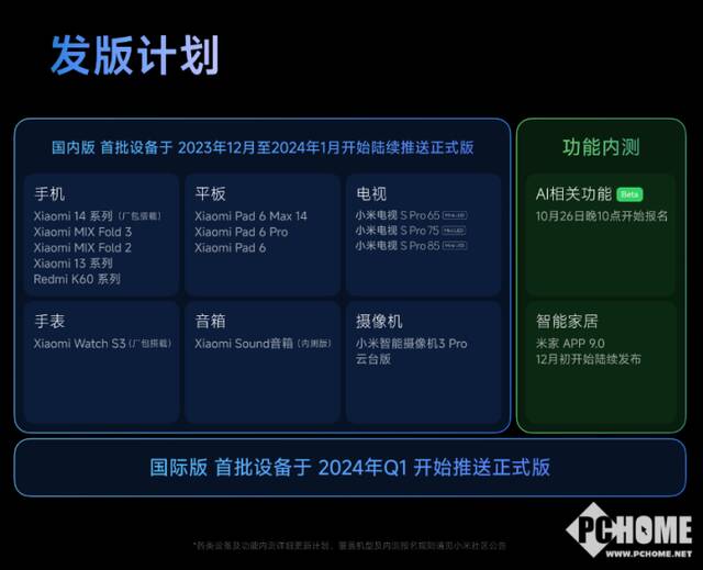 小米澎湃OS开发版首批机型将推送：包括九款手机