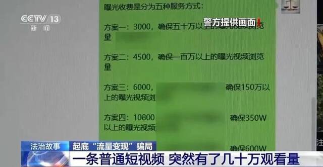 陕西警方破获特大诈骗案！128人被刑拘！