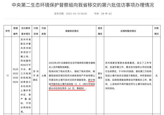 项目因土地污染问题被点名/图源：江苏省人民政府官网