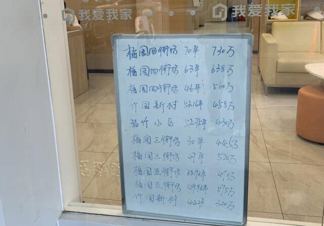 两年血亏近300万！中介称“跌回2017年”，上海顶流学区房溢价正在消失，现在只剩“地段价”……