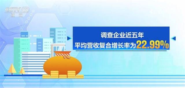 18.2万亿元、23万处、28.8%……我国流通体系建设卓有成效“蒸蒸日上”