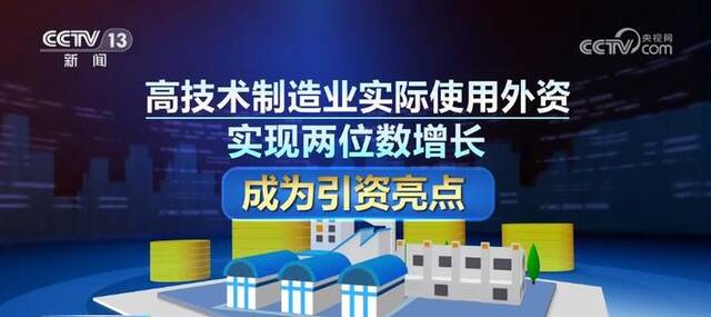 多方发力 、合力聚势 中国经济“活力满满”破浪前行