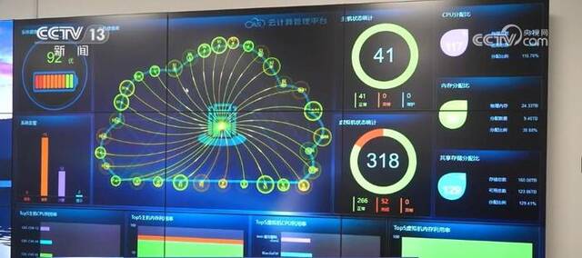 多方发力 、合力聚势 中国经济“活力满满”破浪前行