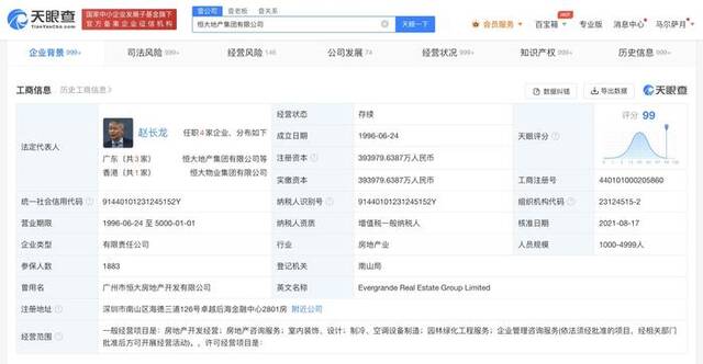 38.9亿元！恒大地产等公司被强制执行