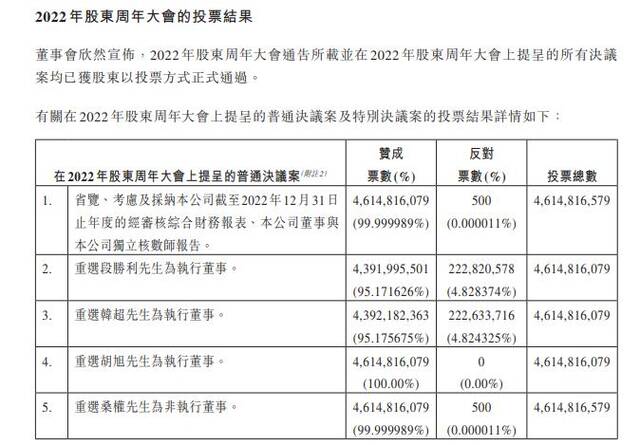 38.9亿元！恒大地产等公司被强制执行