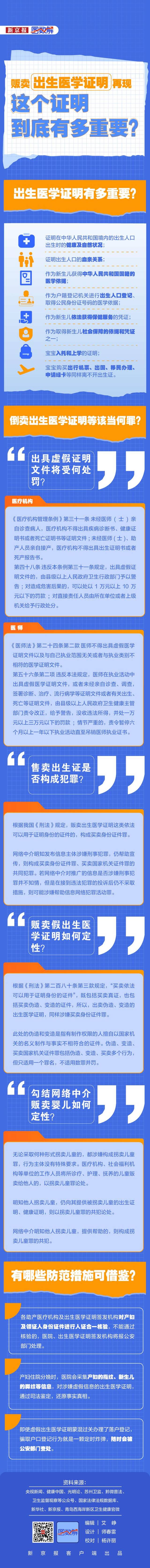 国家卫健委：严厉打击倒买倒卖、伪造出生医学证明等违法犯罪行为