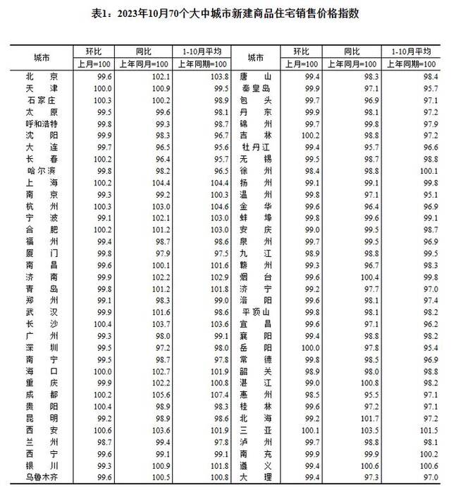 苏锡常要变成一个“超级城市”？