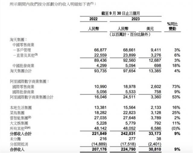 【本文结束】如需转载请务必注明出处：快科技责任编辑：随心