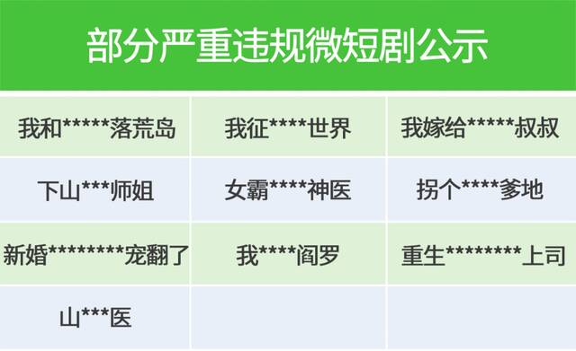 微信宣布进一步打击违规微短剧：下架 114 部，处置 163 个账号