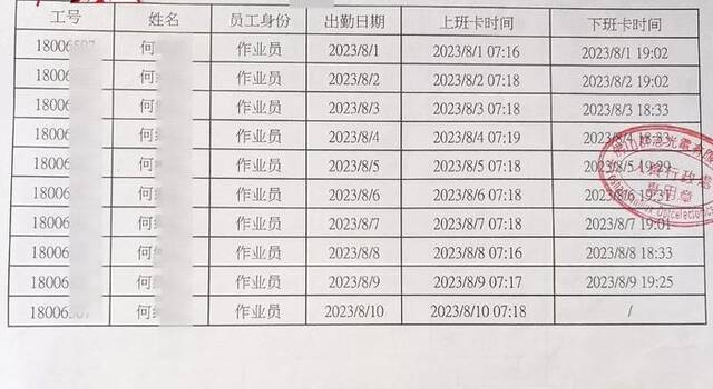 【8点见】深圳社保局回应停发失业保险金短信