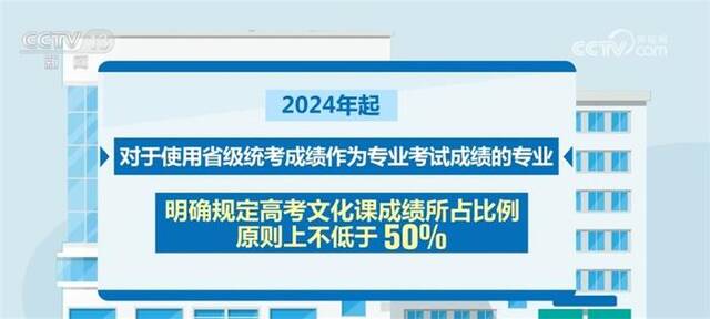 新一轮艺考改革落地实施 有哪些新特点？一起来看！