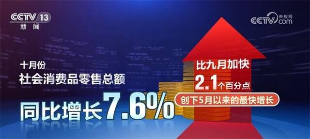 沉甸甸的数据凝结韧性与潜力 中国经济迎难而上、稳健前行