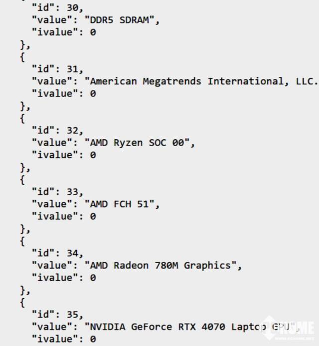 AMD下代锐龙9 8940HS跑分流出 CPU性能小幅提升