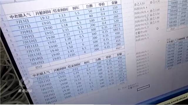 警方捣毁带货直播间“网络水军”团伙：一人操作 30 部手机，10 个月牟利 200 余万元