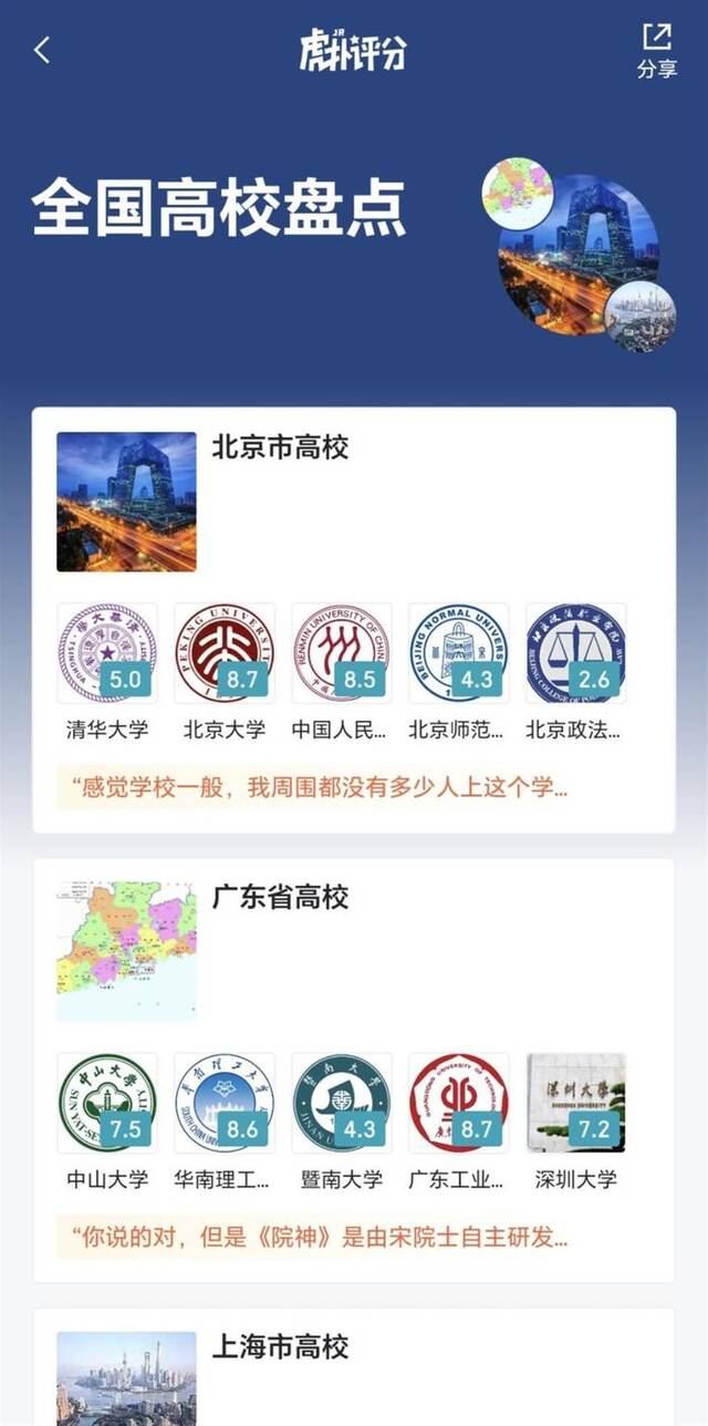 全国高校盘点评分页面。网络截图