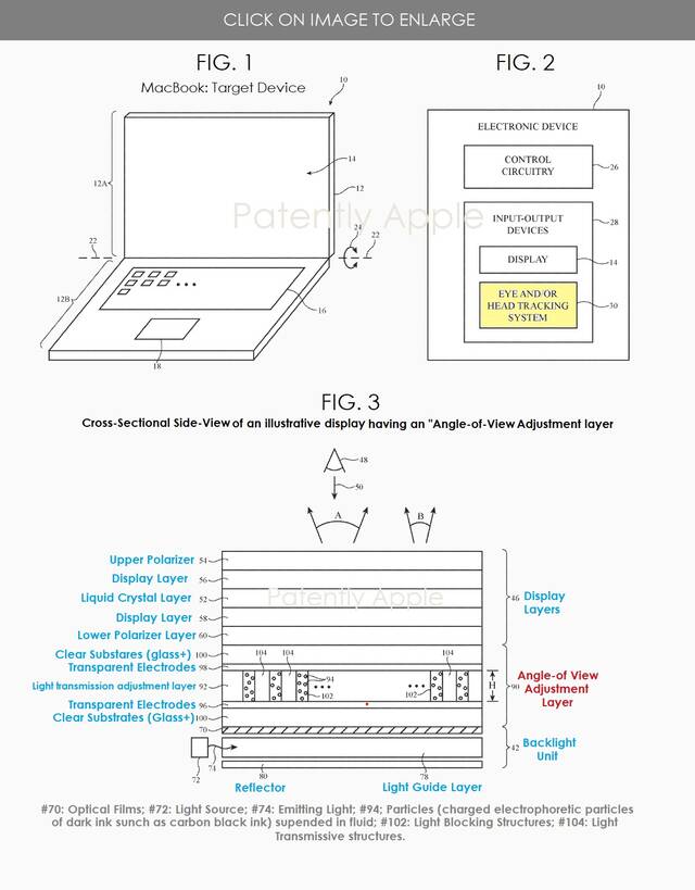 苹果 MacBook 专利获批：给屏幕加装“百叶窗”，灵活启用隐私模式