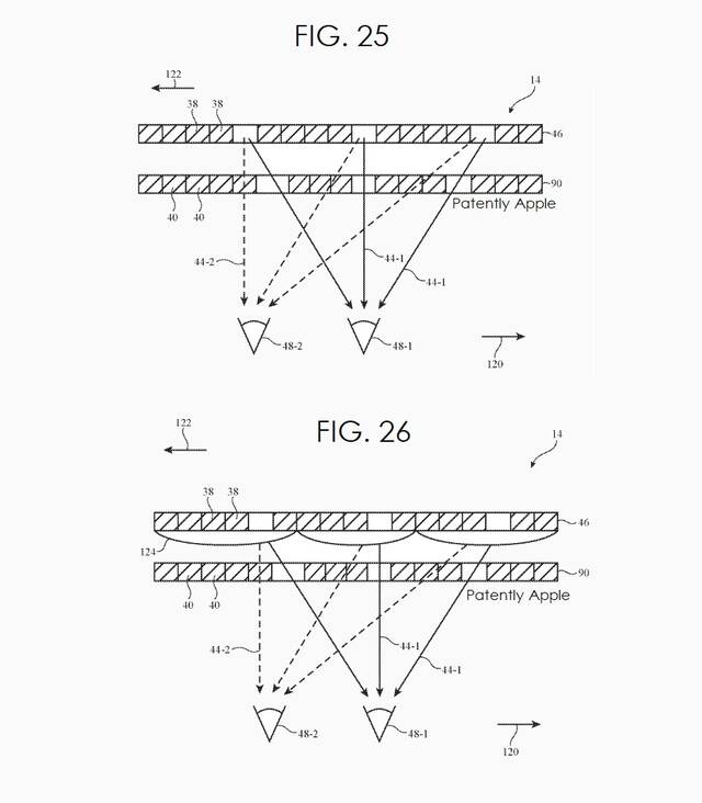 苹果 MacBook 专利获批：给屏幕加装“百叶窗”，灵活启用隐私模式