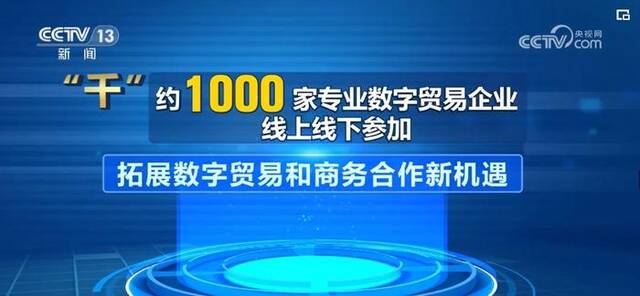 “十”“百”“千”“万”……透过数据看数贸会亮点