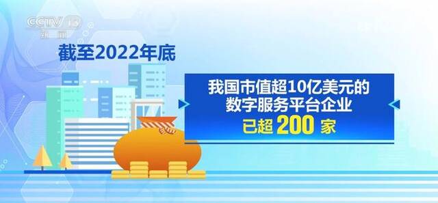 中国数字平台企业形成出海“雁阵” 数字贸易全球竞争力提升