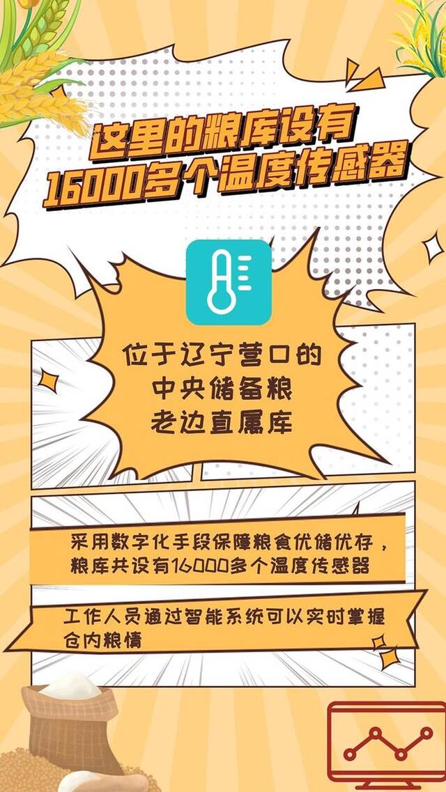 编辑/海报设计：冯文雅终审：陈竞超综合央视、人民日报等媒体报道内容