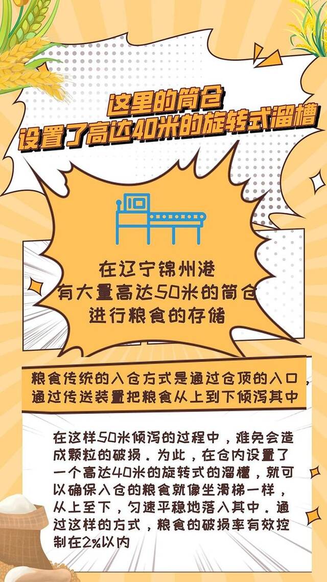 编辑/海报设计：冯文雅终审：陈竞超综合央视、人民日报等媒体报道内容