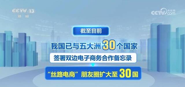 我国“丝路电商”朋友圈扩大至30国 多边及区域电商合作机制取得显著成效