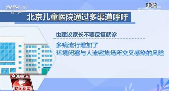 众志成城、同舟共济 各方需共同努力应对多病流行就诊高峰