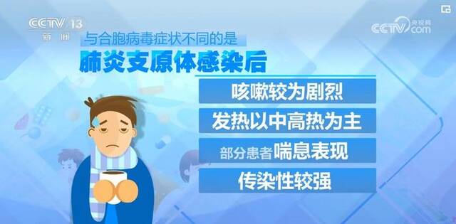 呼吸道疾病高发季如何应对？专家详解……