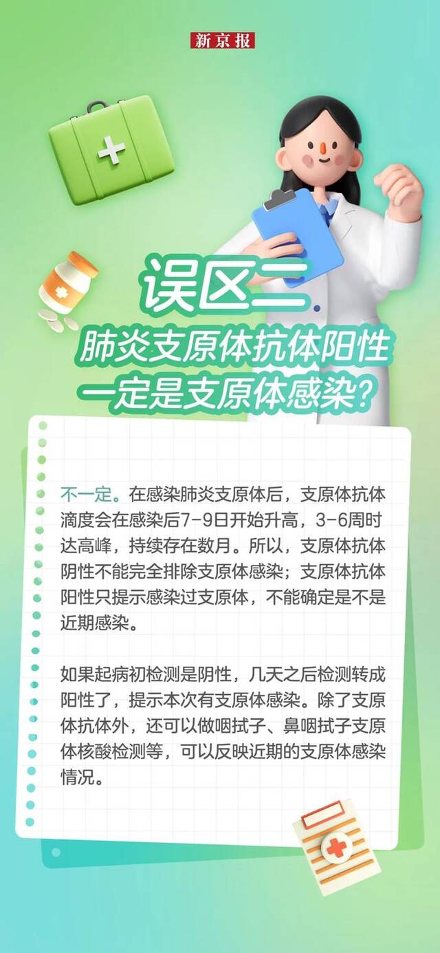 加湿器会导致流感？点击查看呼吸道疾病的8个误区