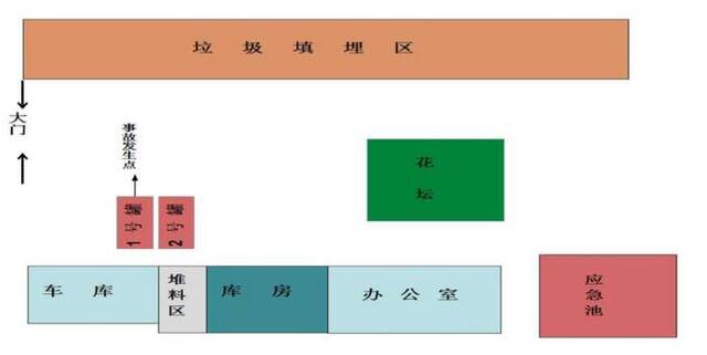 事故地点厂区布置示意图