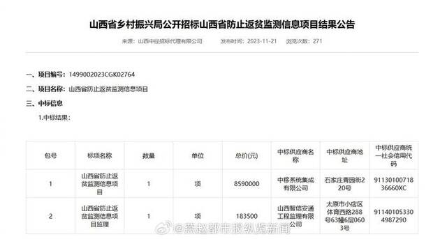 山西回应花费859万元采购防止返贫监测系统：已关注到网上质疑 正在核实情况