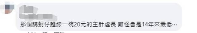 创14年来新低，台媒：台湾今年GDP增幅下调至1.42%