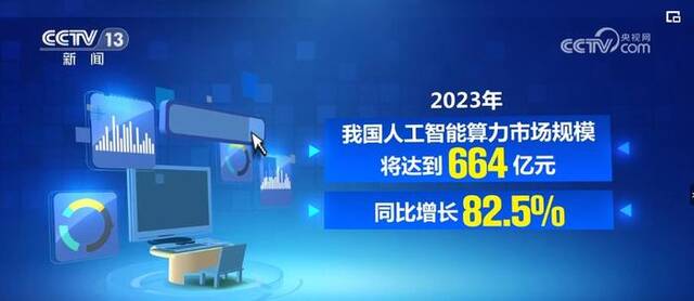 多维角度看“成长” 产业创新“乘数效应”进一步放大