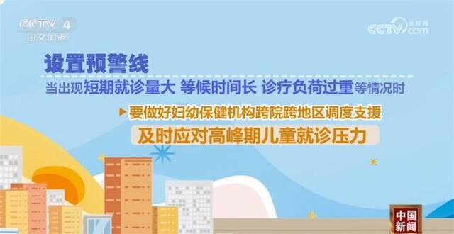 增加诊疗资源、保障诊疗服务 “多点发力”最大限度满足儿童就医需求