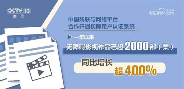 走心+用心+精心 线上线下“同心圆”为视力障碍人群搭建“文化盲道”