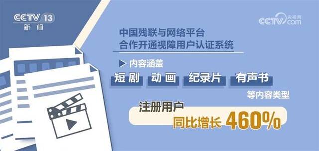 走心+用心+精心 线上线下“同心圆”为视力障碍人群搭建“文化盲道”