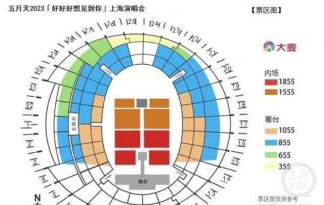 五月天上海演唱会的票价。网络图