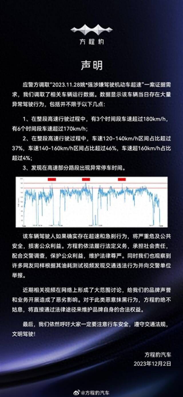 敢作敢当！百万大V测方程豹高速油耗百公里18升：没黑比亚迪 都有记录欢迎对证