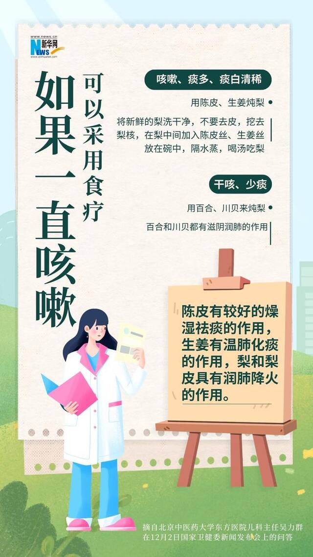 孩子病愈后一直咳嗽怎么办？这样做可缓解