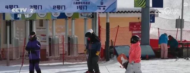 “追极光”“冰雪+”“旅拍”……旅游业腾跃激昂 消费市场“新新”向荣