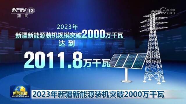 2023年新疆新能源装机突破2000万千瓦