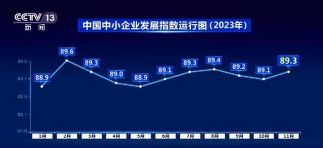 经济向好要素不断积聚 “流动中国”彰显生机与活力