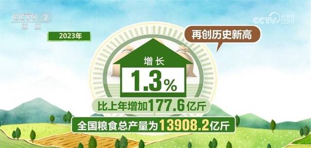 “明年会更好！”多方众志成城出策出力 “五常大米保卫战”拼出丰收