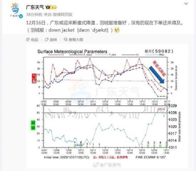 停课！停运！郑州发布暴雪红色预警！北京184条公交线路停驶，上海、广东将迎“断崖式”降温