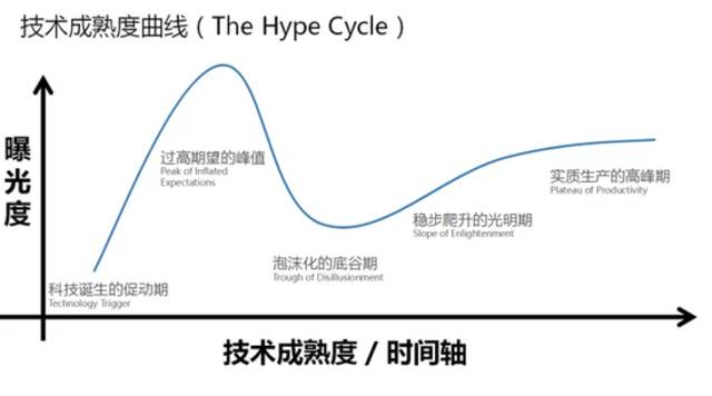 爱奇艺梦碎VR