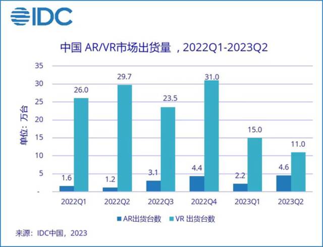 爱奇艺梦碎VR